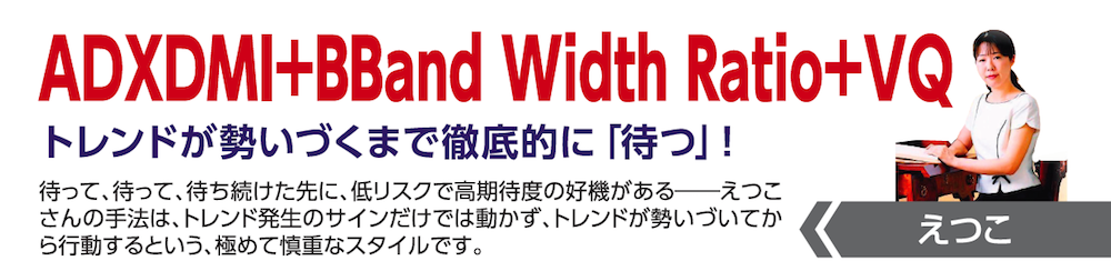 Adxdmi and Width Ratio Vq トレンドが勢いづくまで徹底的に 待つ Fx手法 えつこ