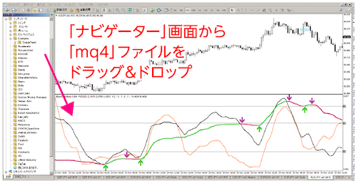 Adxdmi and Width Ratio Vq トレンドが勢いづくまで徹底的に 待つ Fx手法 えつこ