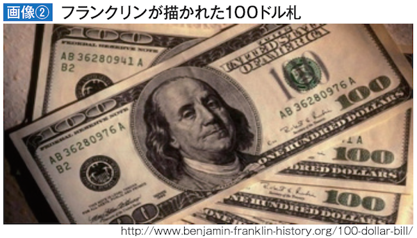 フランクリンが描かれた100ドル札