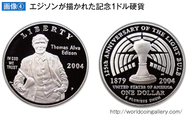 エジソンが描かれた記念1ドル硬貨